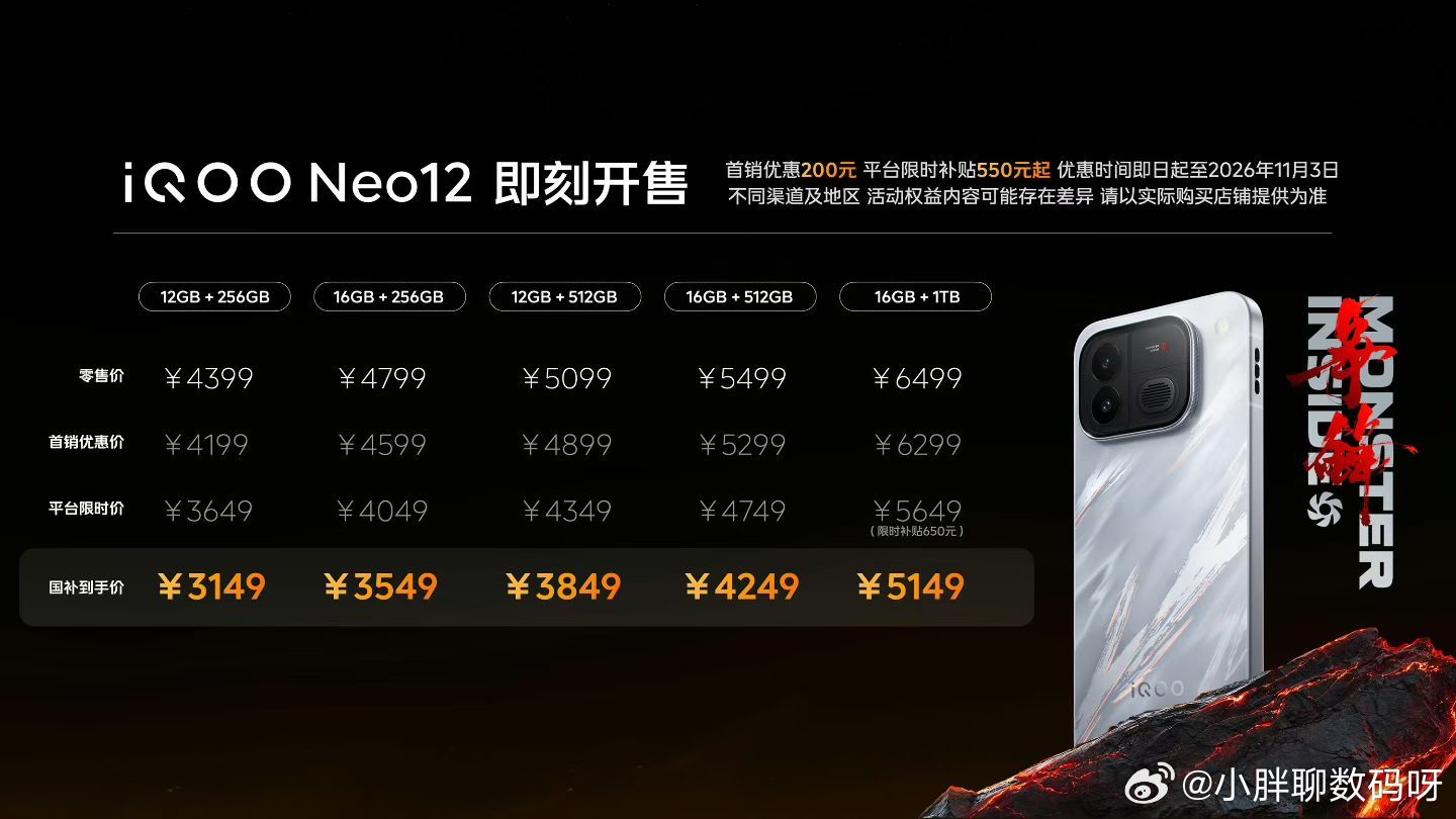 iQOO Neo12iQOO Neo12价格出来了，12+256，419916+
