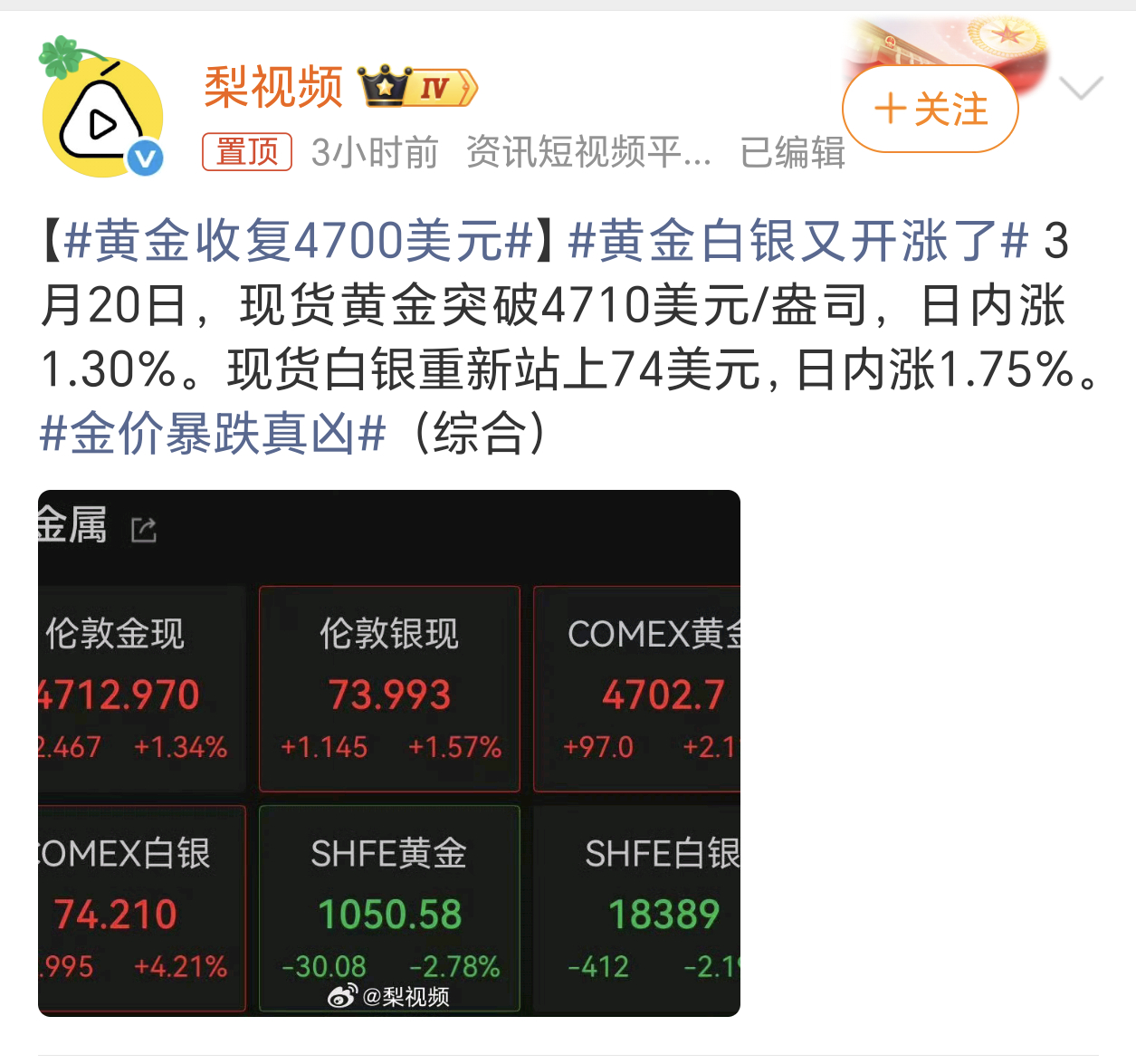 黄金白银又开涨了昨天晚上就说很多人开始抄底，这看意思是真抄上了啊。 