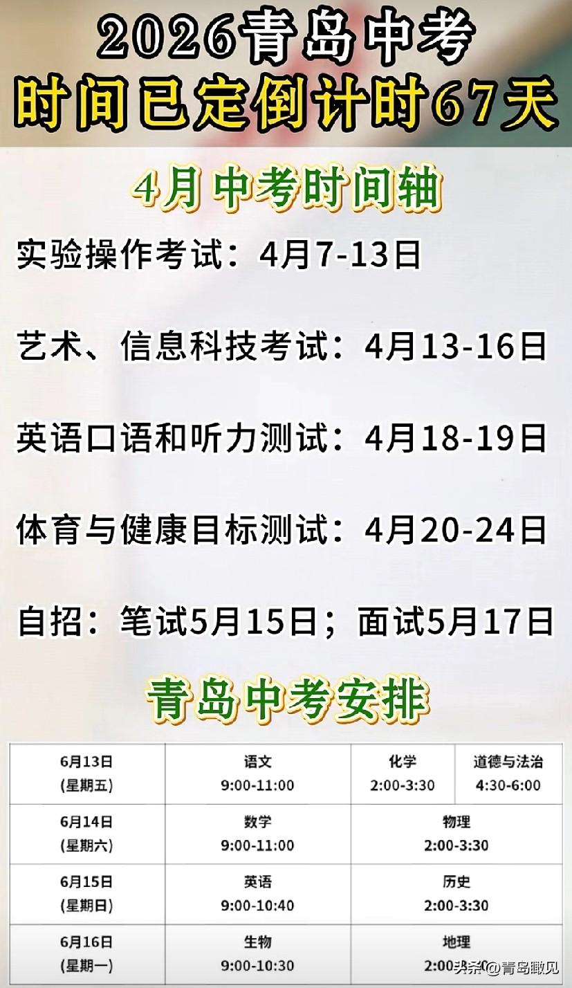 青岛中考倒计时67天，一模倒计时7天！先报志愿再考试啥时候能改改呢？

距离20