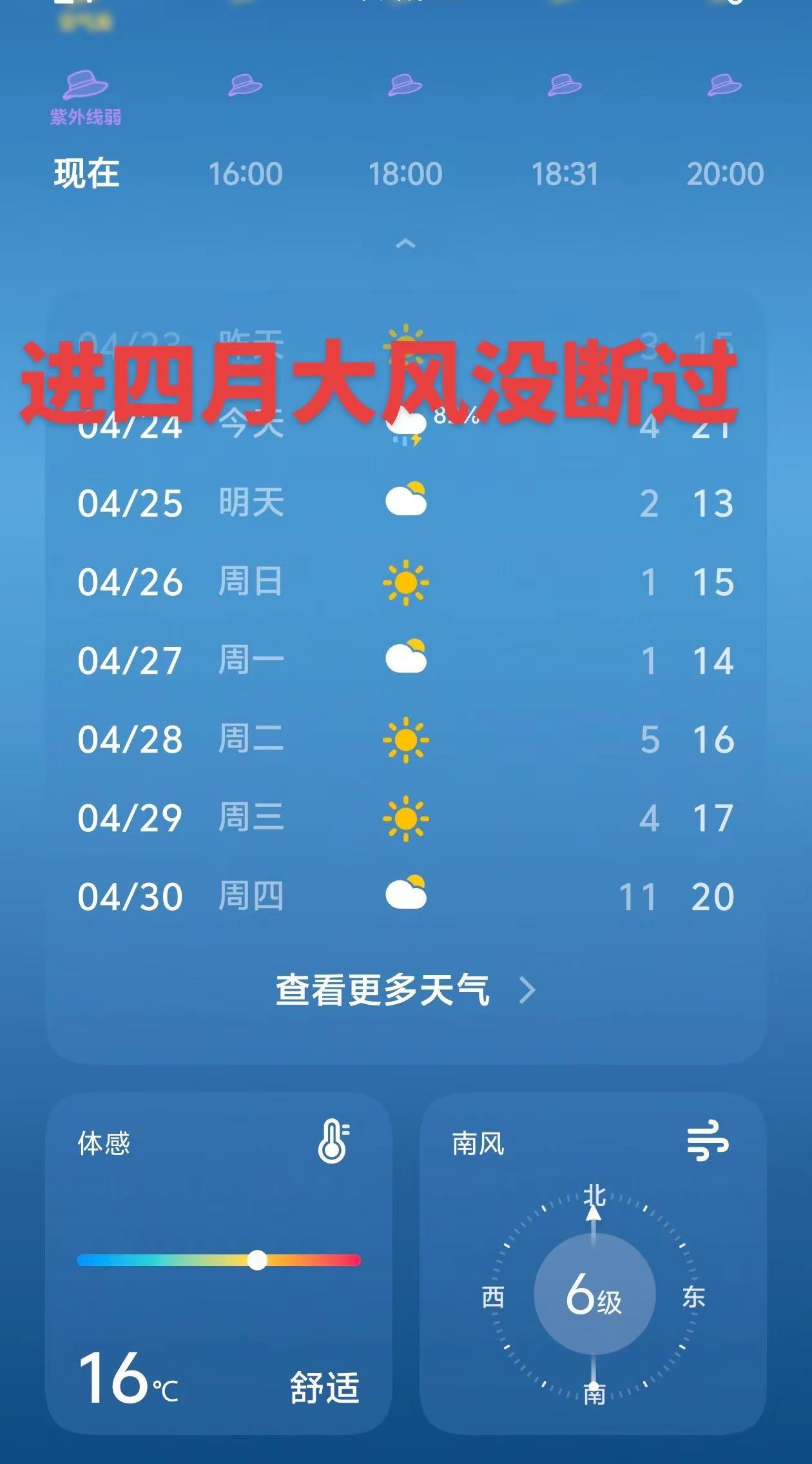 春天可以刮风，你得适可而止啊，这天天嗷嗷的，最大风八级，目前六级，让活不