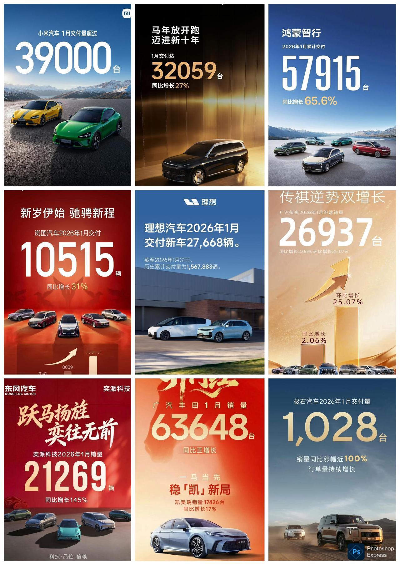 2026年1月汽车销量陆续公布！新势力阵营，小米汽车1月交付量超过39000台；