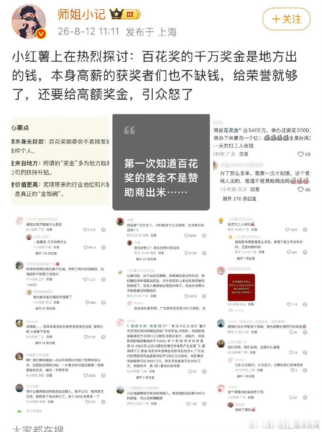 百花奖的奖金百花奖的高额奖金 百花奖的高额奖金 是真的吗 