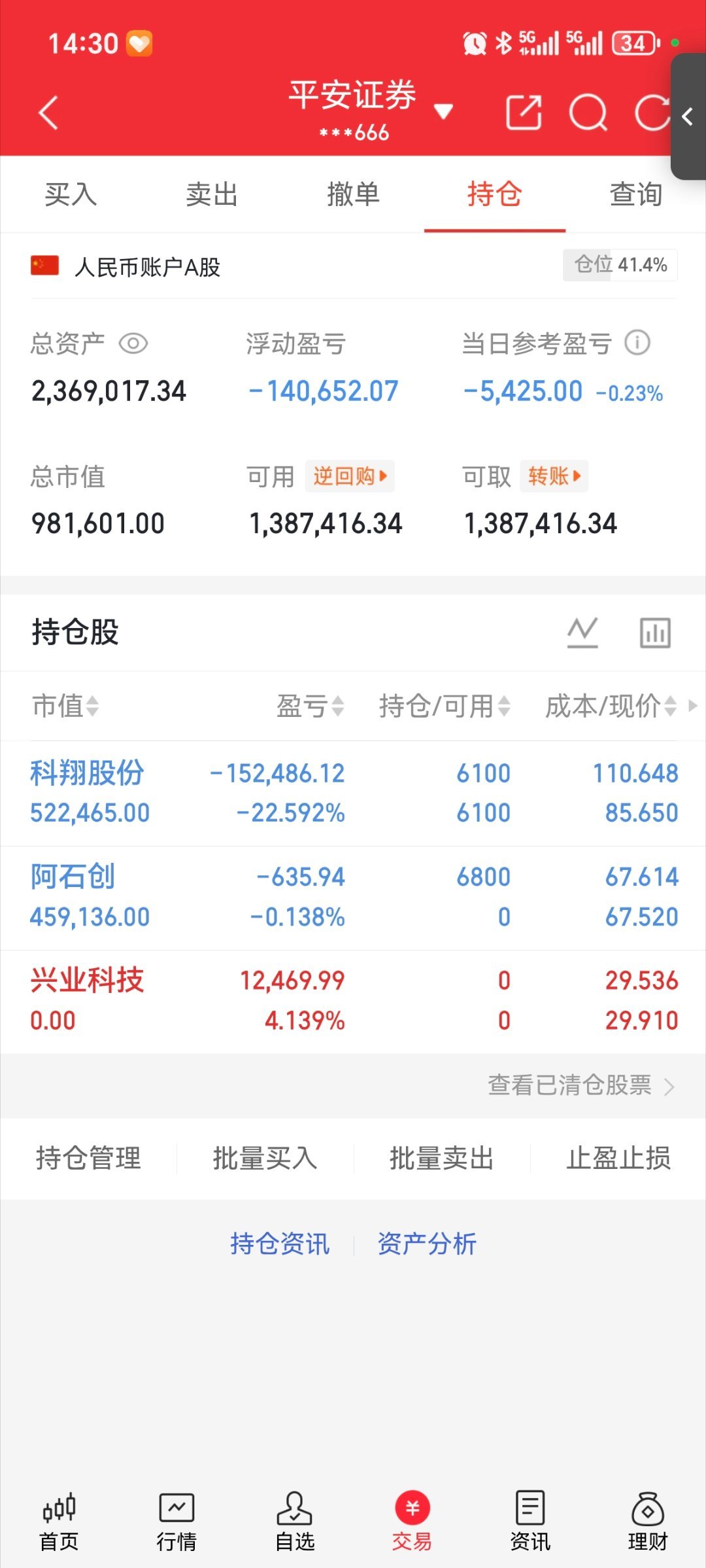 科翔股份    阿石创