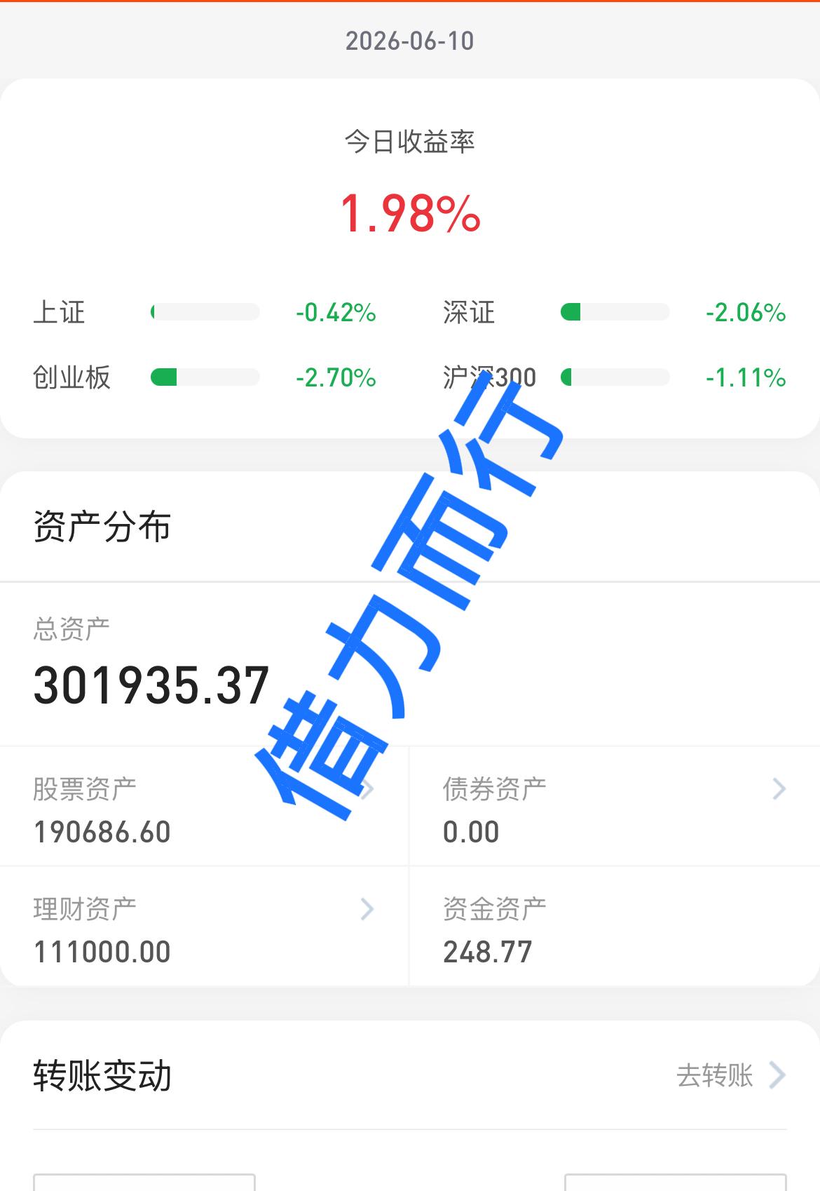 26.6.10
老登股是真没人玩了呀。
今天又是3800多支个股待涨呀，个股中位