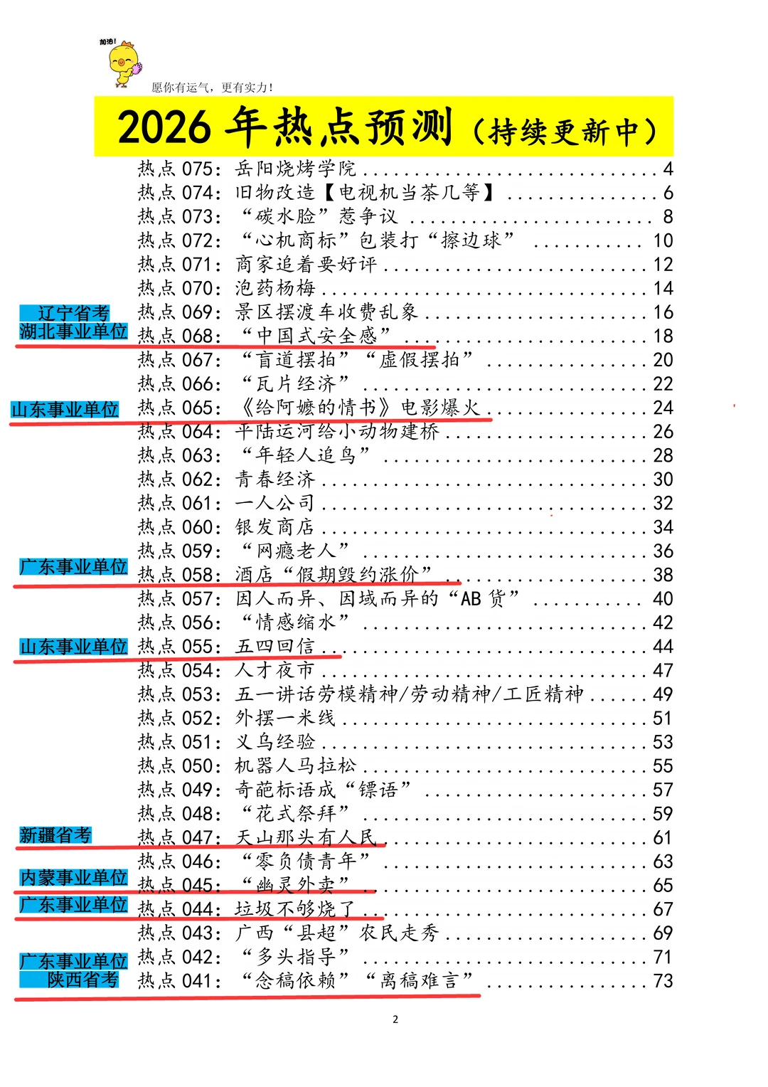 别的省份考过的题，你的省份可能还会再考❗