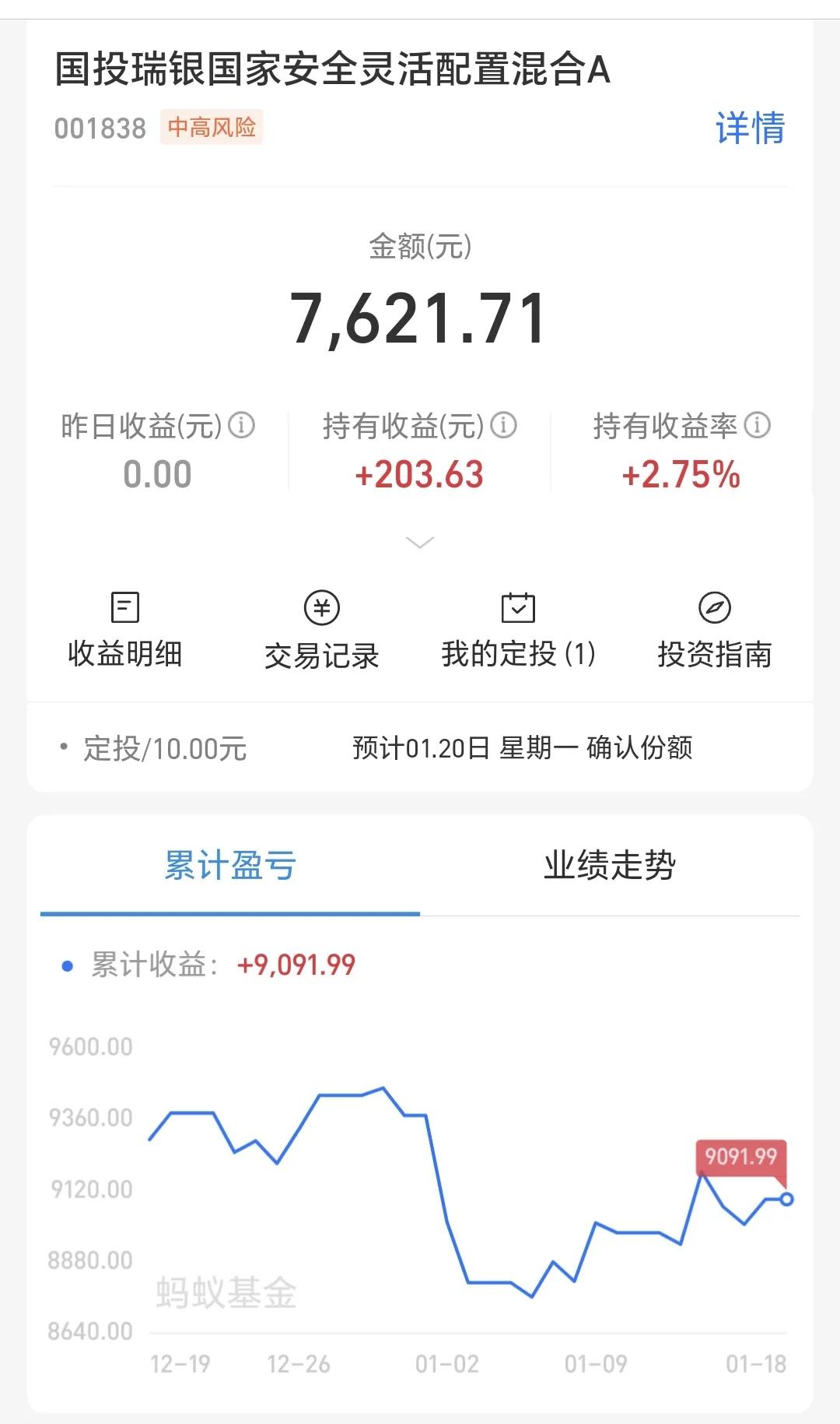 基金：军工板块我是这么玩的
这是我持有的军工板块基金，持有金额7621元，持有收