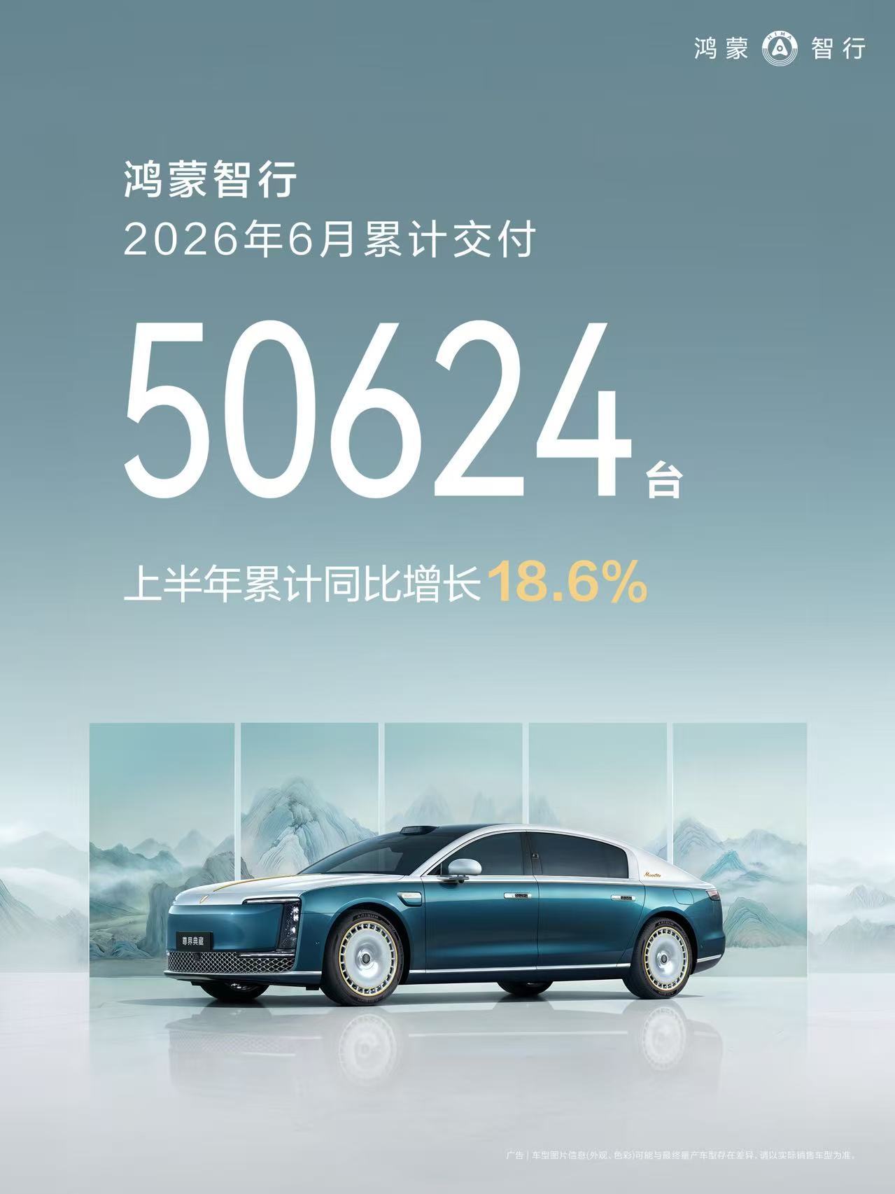 鸿蒙智行 6 月份累计交付超过 5 万台！我都说了是产品周期问题，很多人还不信现