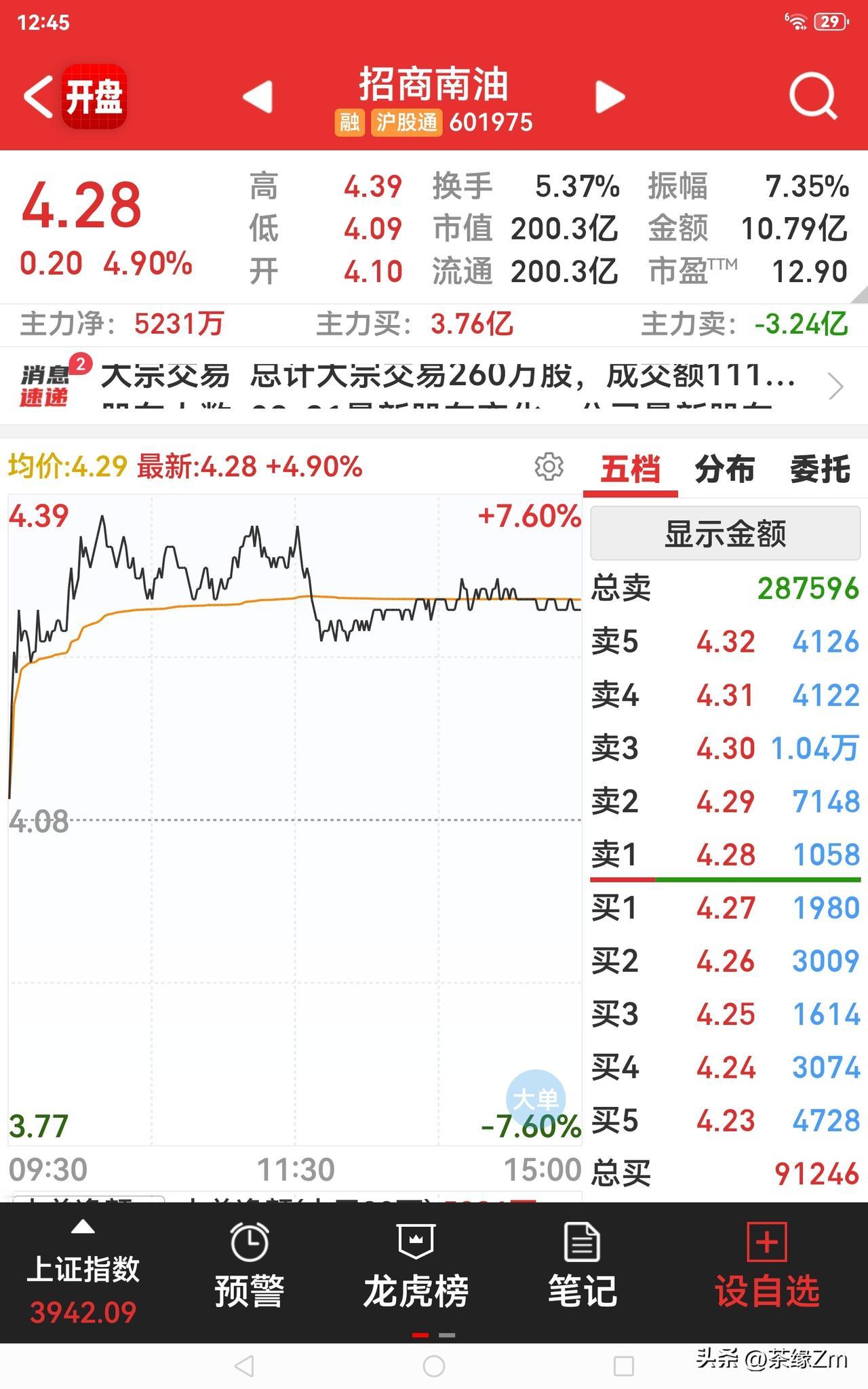 之前问了豆包招商油轮能不能接着持有。
短线持仓（几周到3个月，博弈运价行情）
可
