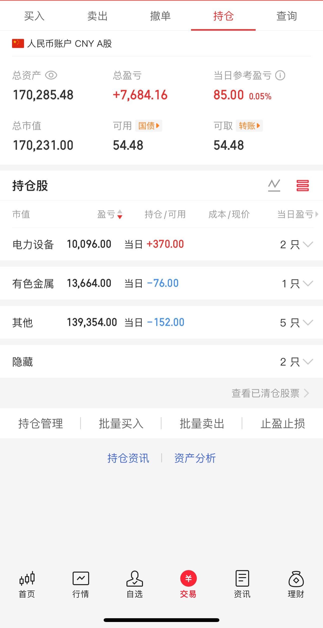 有惊无险赚80块