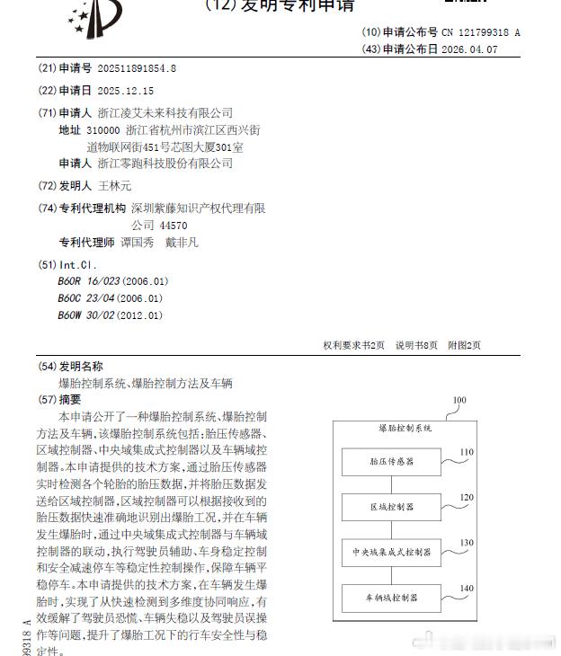技术巡猎  零跑汽车  爆胎控制系统、爆胎控制方法及车辆。这一年多，爆胎增稳大家