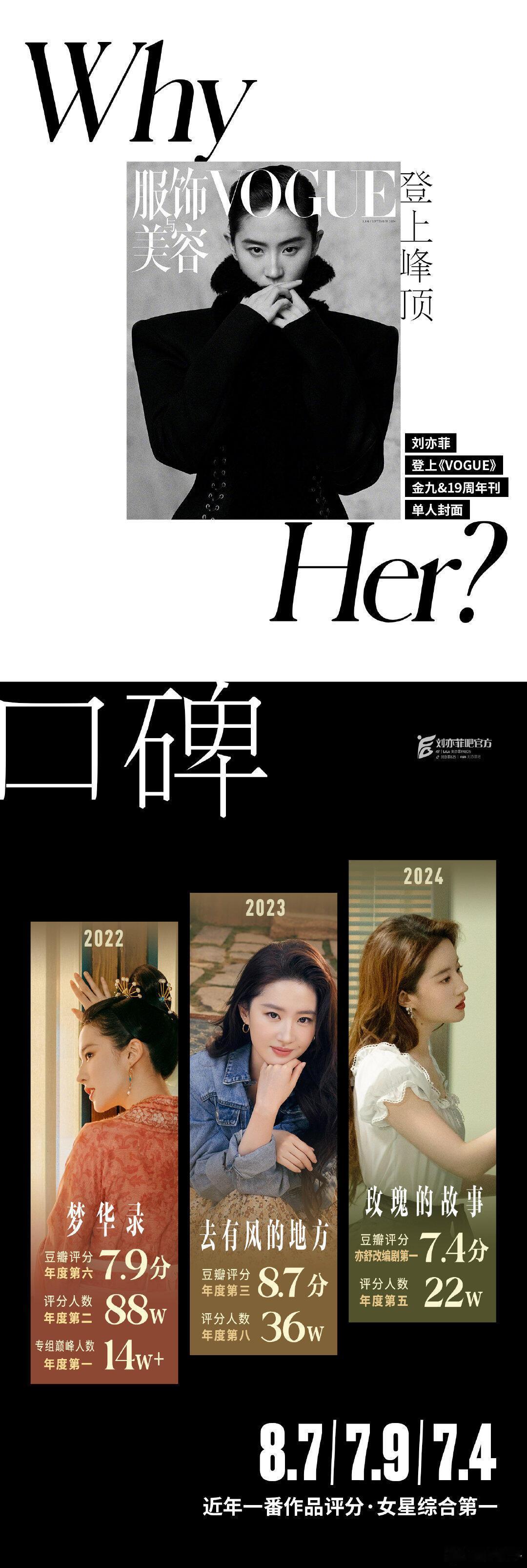 四大扛剧女演员 靠作品靠实力，走着她自己独一无二的路成功的关键演员：刘亦菲！！！