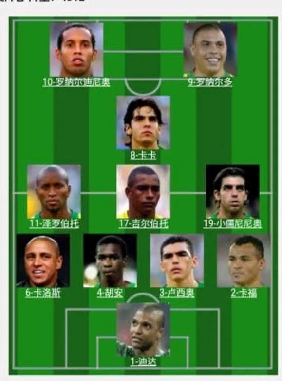 这是2006年世界杯巴西队与法国队的淘汰赛首发阵容。
赛前，外界大部分球迷都看好