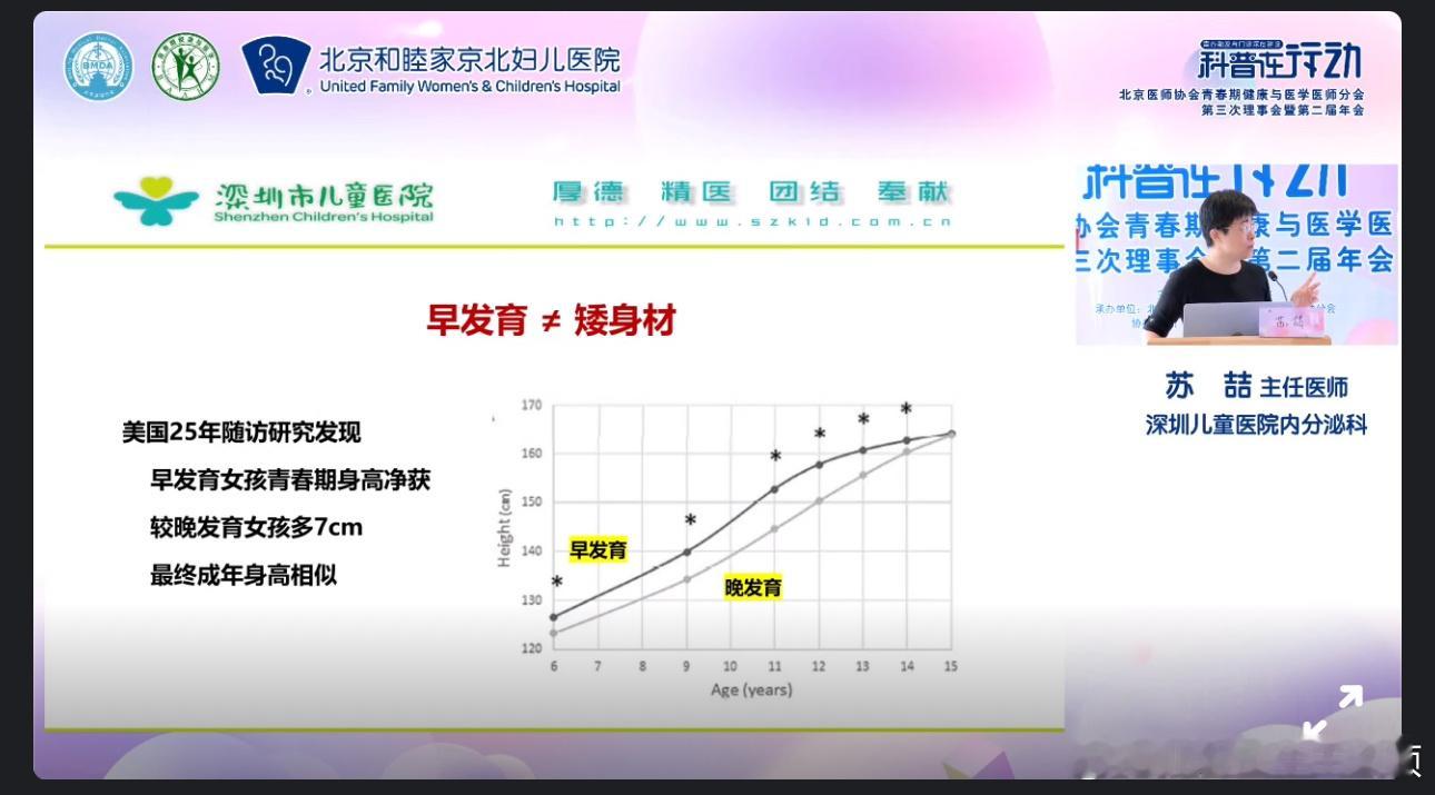 关键词：早发育≠矮身材#医笔医话##儿童健康守护者计划##儿童常见病必备手册# 