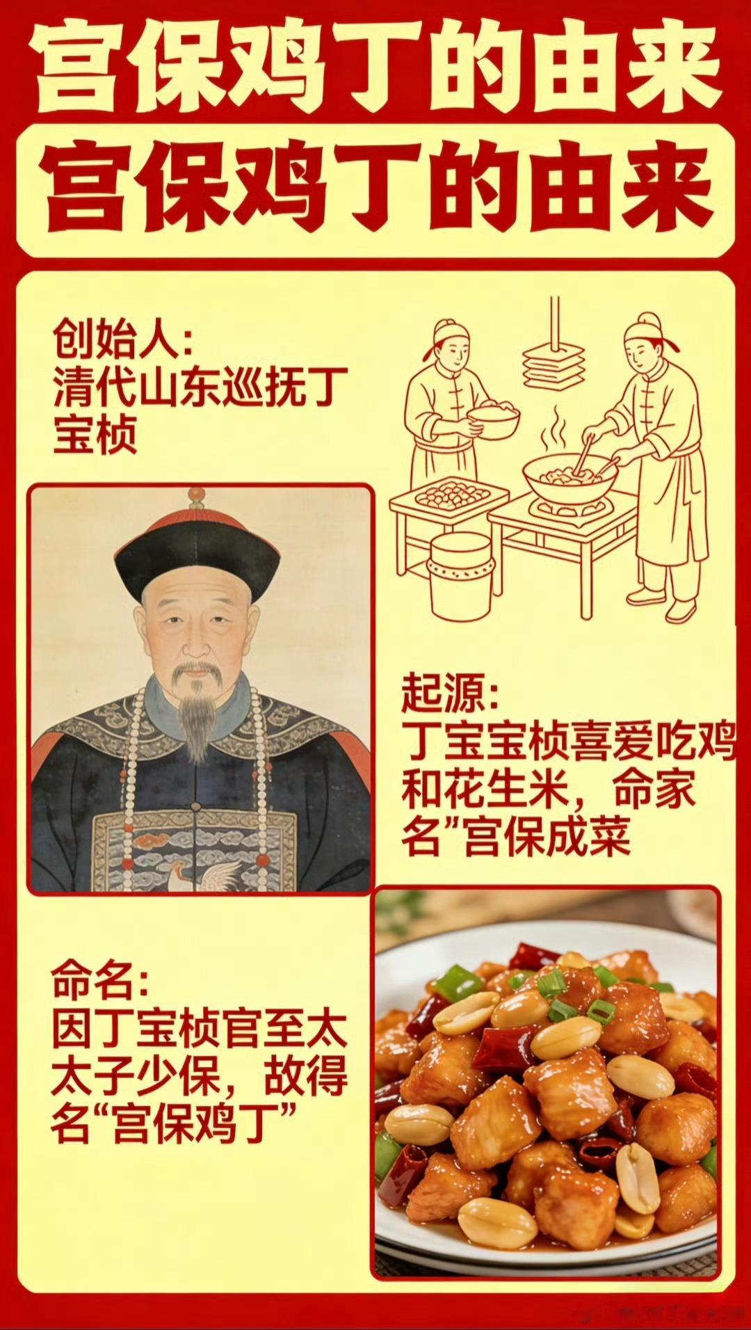 宫保鸡丁传统与创新碰撞川菜大师公开正宗宫保鸡丁秘方 一饭封神糊辣先行，荔枝收尾，