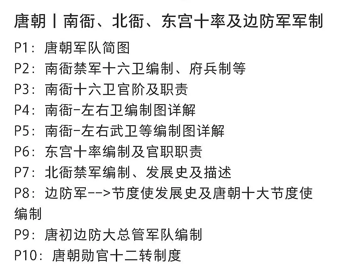 古代军衔。唐朝军人的军衔 军衔编制军事战争