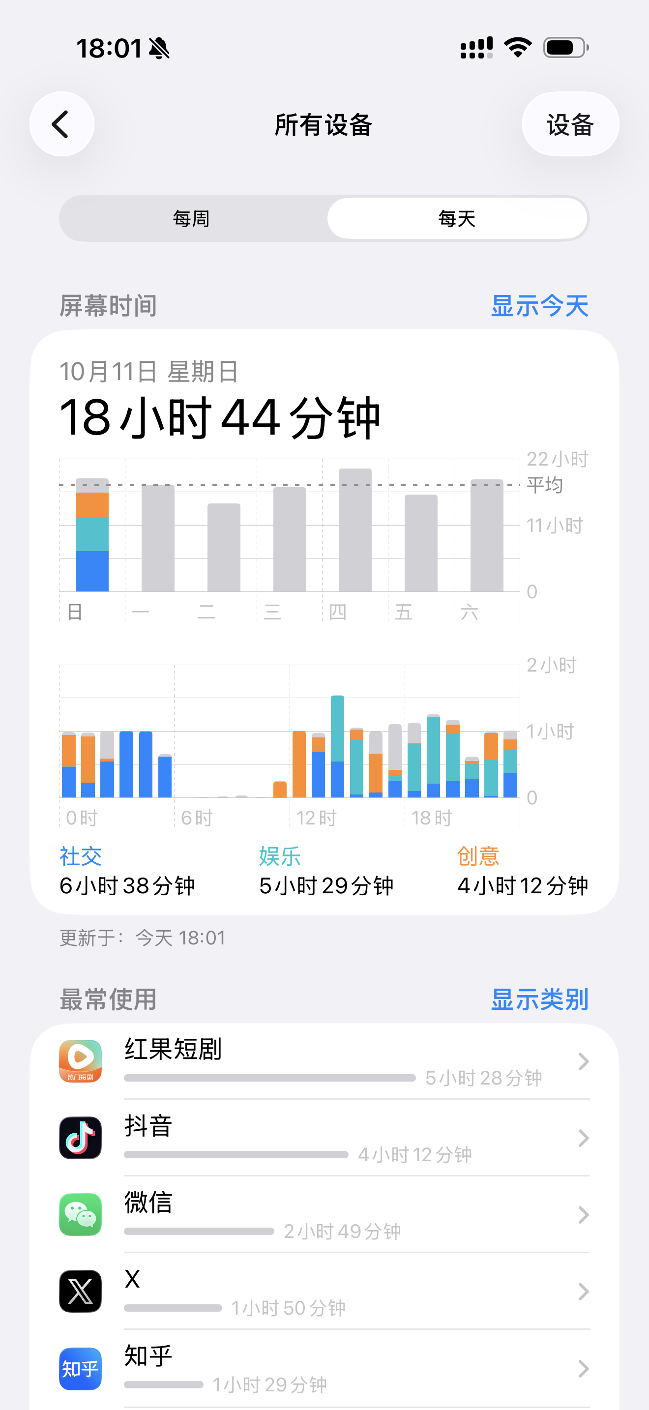 我这辈子买过最值的东西就是手机，我一天要用19个小时，再没有比这个用的多的东西了