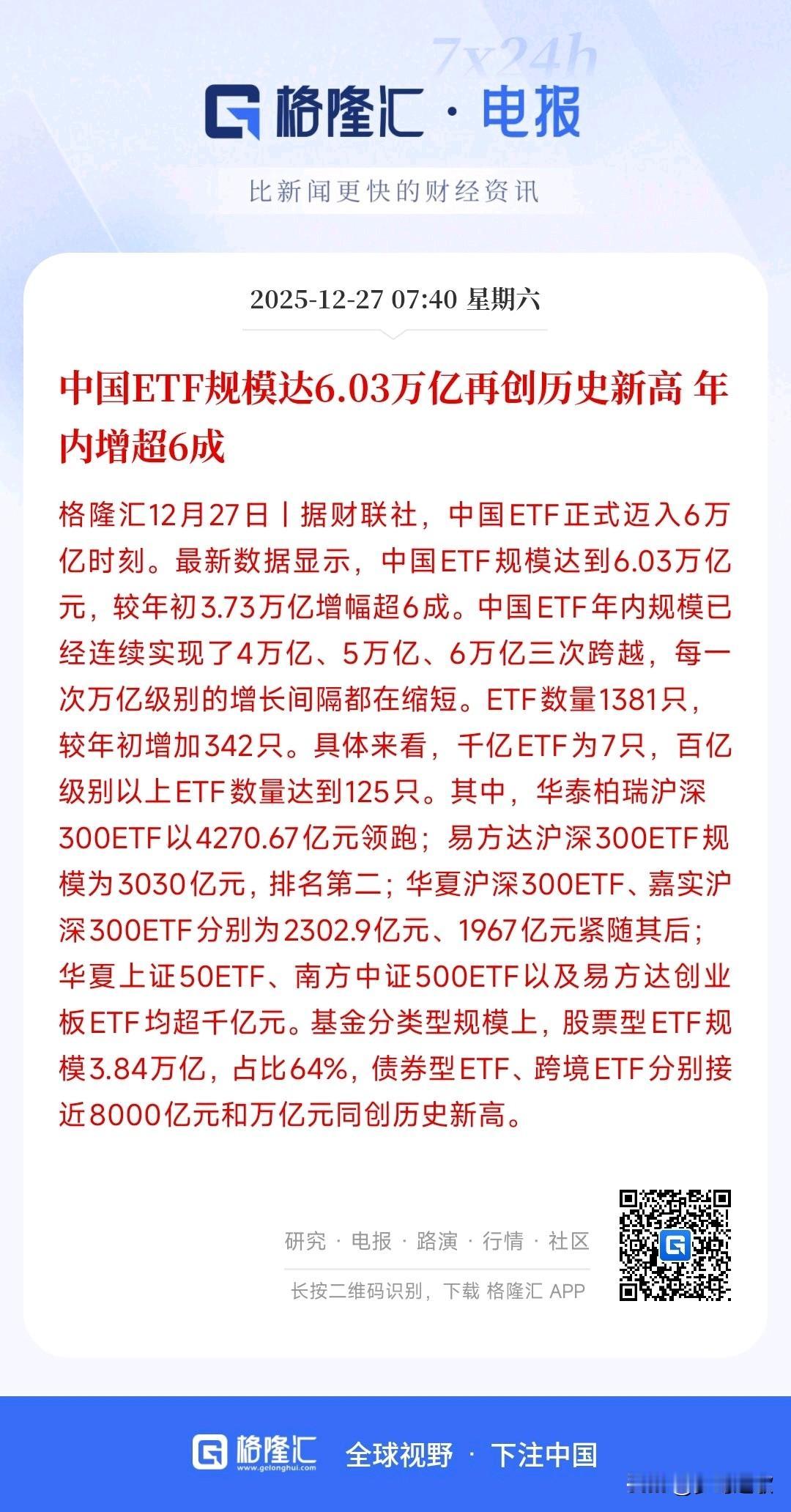 A股为什么今年能够走出牛市，看看ETF就知道了
今年股市可谓真的是赚钱的一年，从