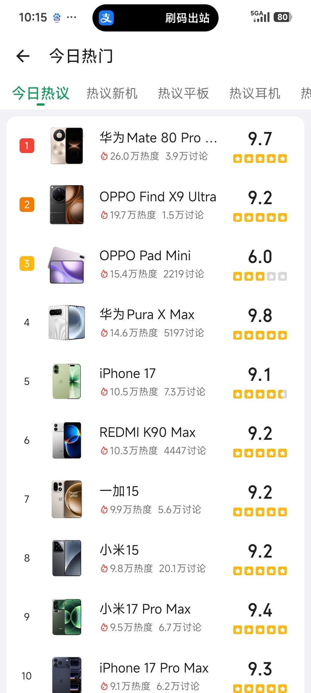 数码闲聊站 酷安今日热度机型榜出炉!华为Mate80 Pro Max第一，OPP