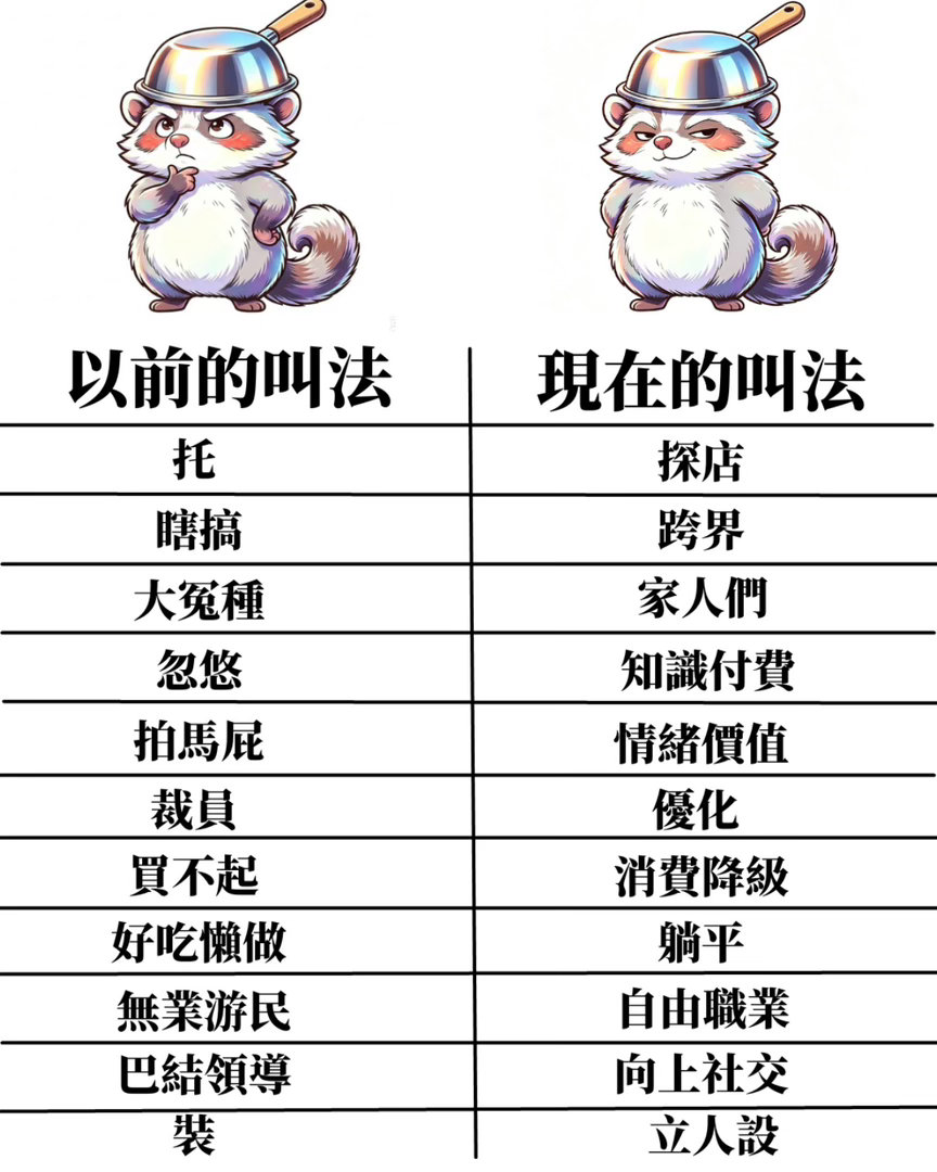 虽有偏颇，但是那么个意思….