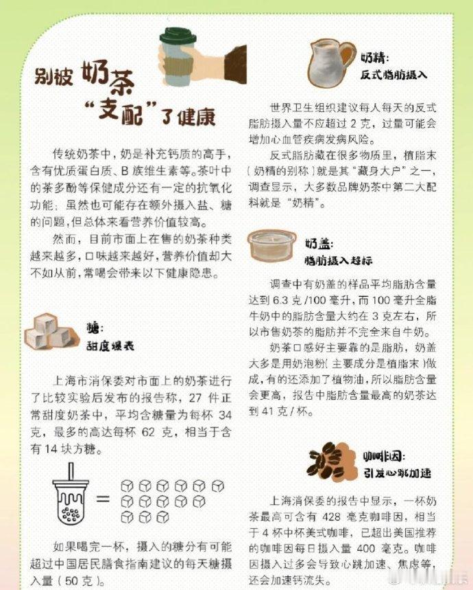 #喜茶公布4真7零健康茶饮标准# 其实现在蛮多的人喜欢喝奶茶的，喜茶的这个标准一