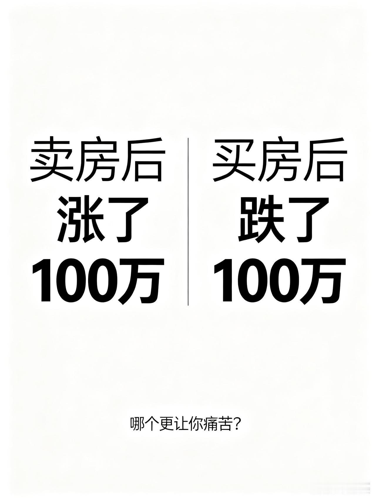 买房 卖房 寓言哥