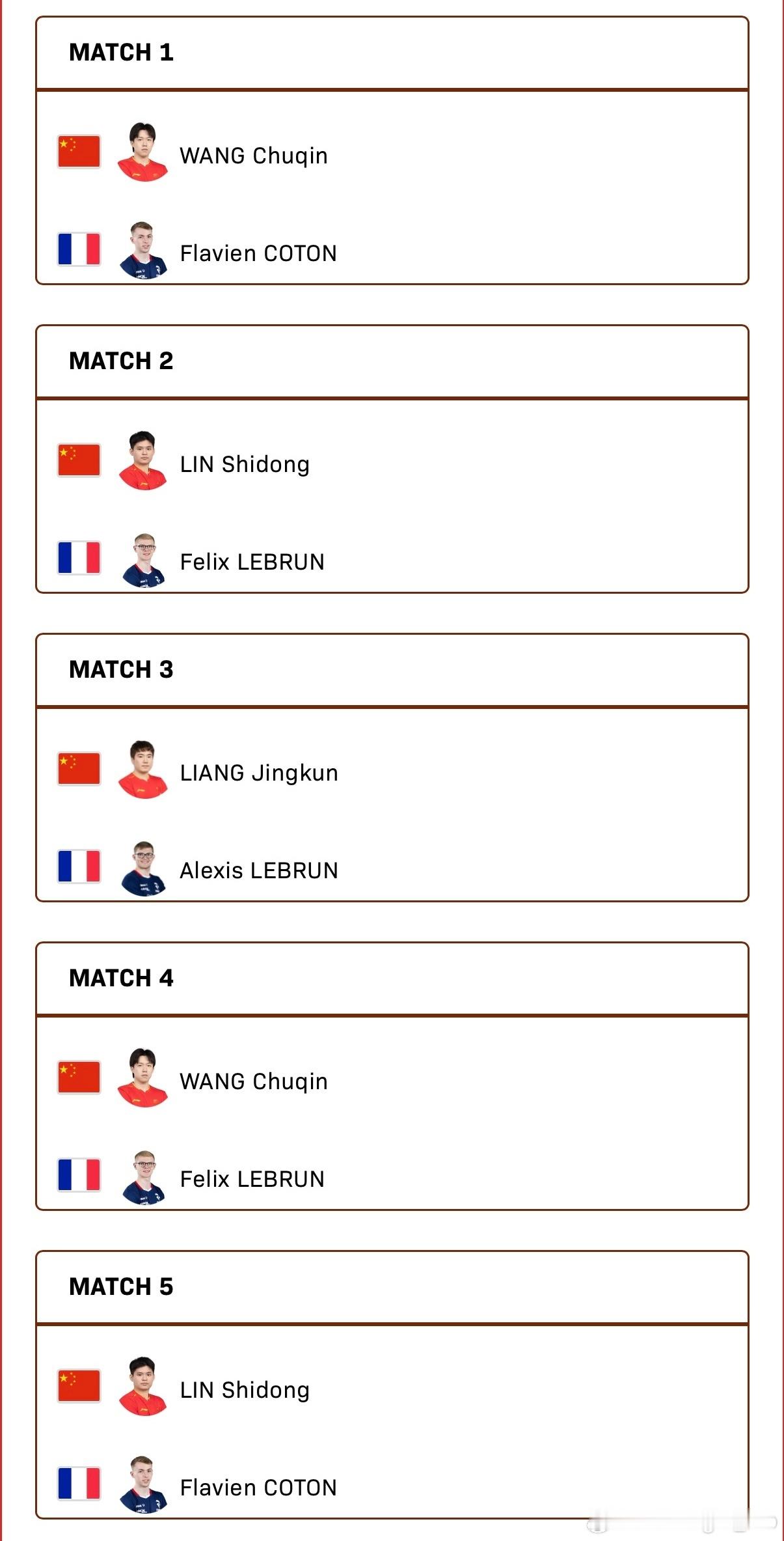 伦敦世乒赛团体赛 男子团体半决赛：🇨🇳中国🆚法国🇫🇷 对阵表王楚钦vs