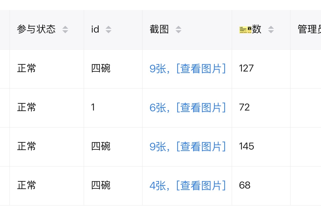 哦jdg是啥不知道不关心 只知道专注无畏好处多多～ 