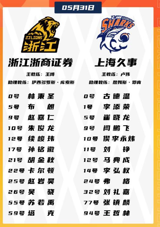 今晚CBA总决赛G3比赛双方报名名单出来了，上海队洛夫顿和大白边都没有报名，广厦