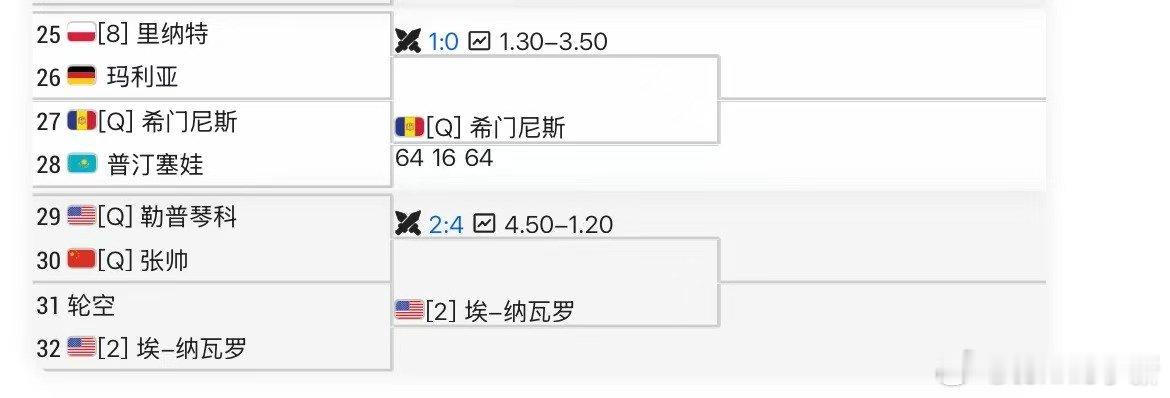 哦？你品中国网球网球talking大会