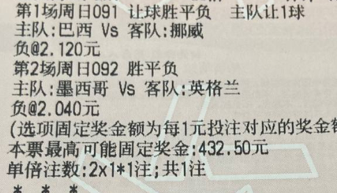 墨西哥 VS 英格兰 | 高原魔鬼主场拦三狮！No.1巴西vs挪威No.2墨西哥