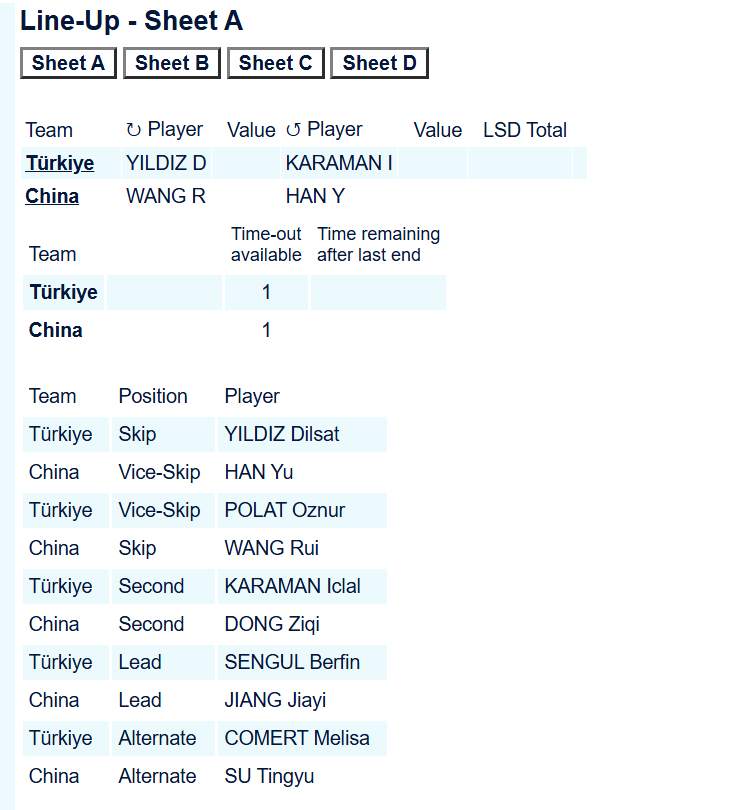 【中国-土耳其】雨妹回归四垒，一定要身体健康~待会22点50分左右，雨妹芮姐赛前