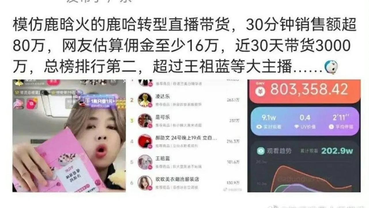  30分钟销售额超80万，预估佣金至少16万，近30天带货3000万，总榜排行第