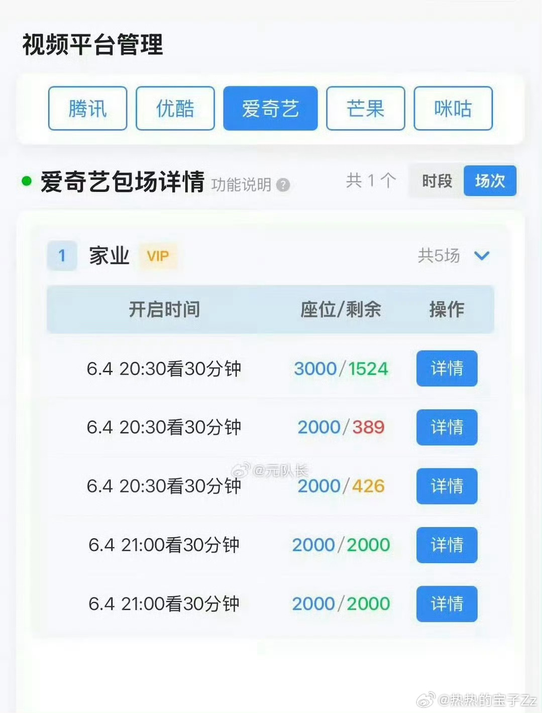 迪丽热巴生日博点赞破1000w沝大妈别来叫啦，自家剧都不看啦云包场又滞销啦