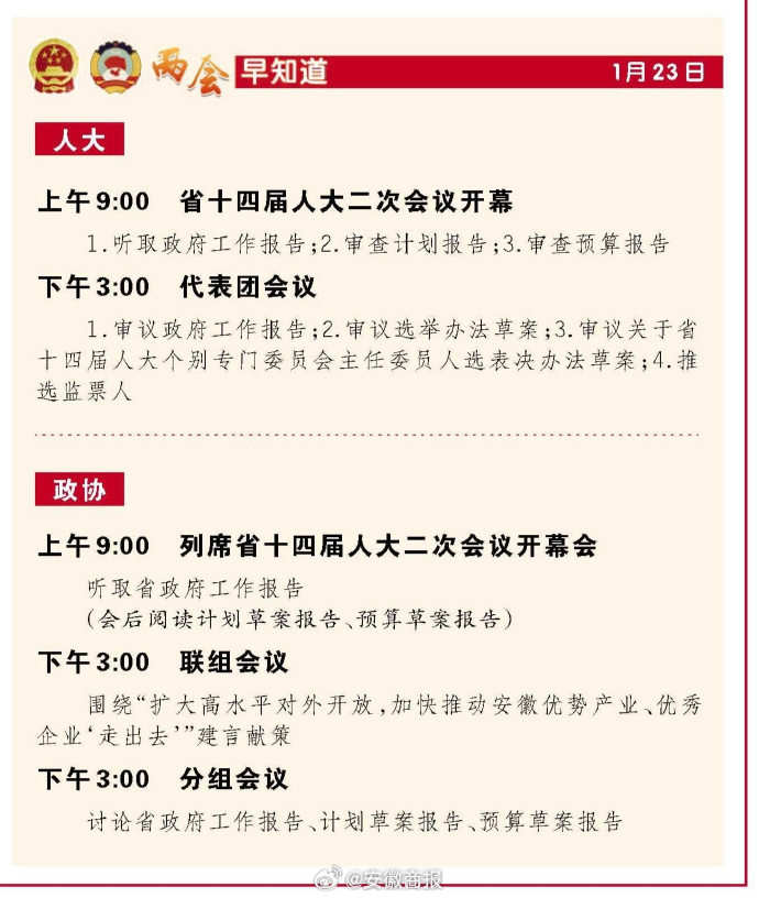 #筑梦新时代共绘新图景##聚焦2024安徽省两会# 两会早知道↓↓ ​​​