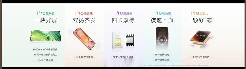 所有表现都是Pro级别的，所以才命名荣耀Magic8 Pro Air。荣耀Mag