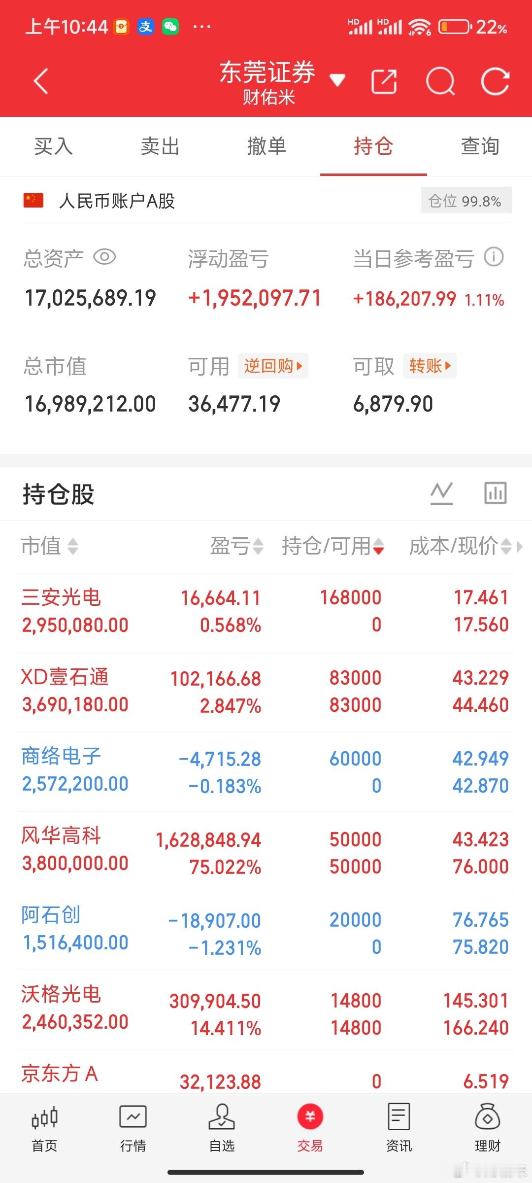 养铁了！战友们，错过了商洛电子的兄弟，错过江海股份的，错过麦捷科技的！错过风华高
