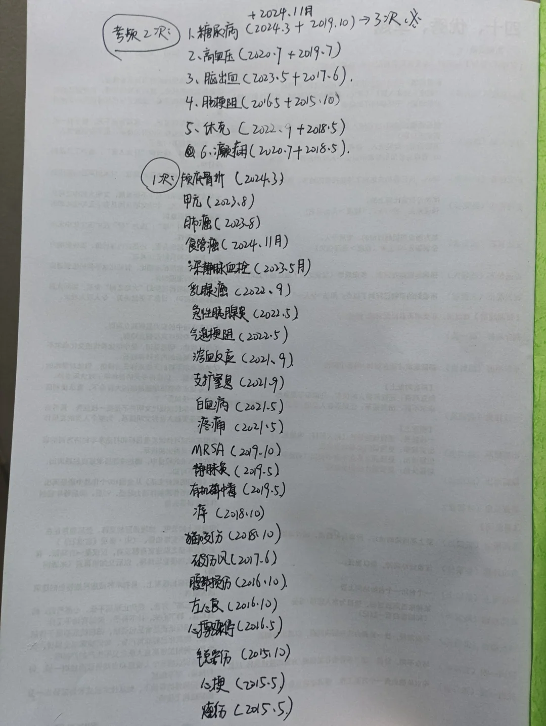 3.29事业编联考｜护理岗位大题历年真题