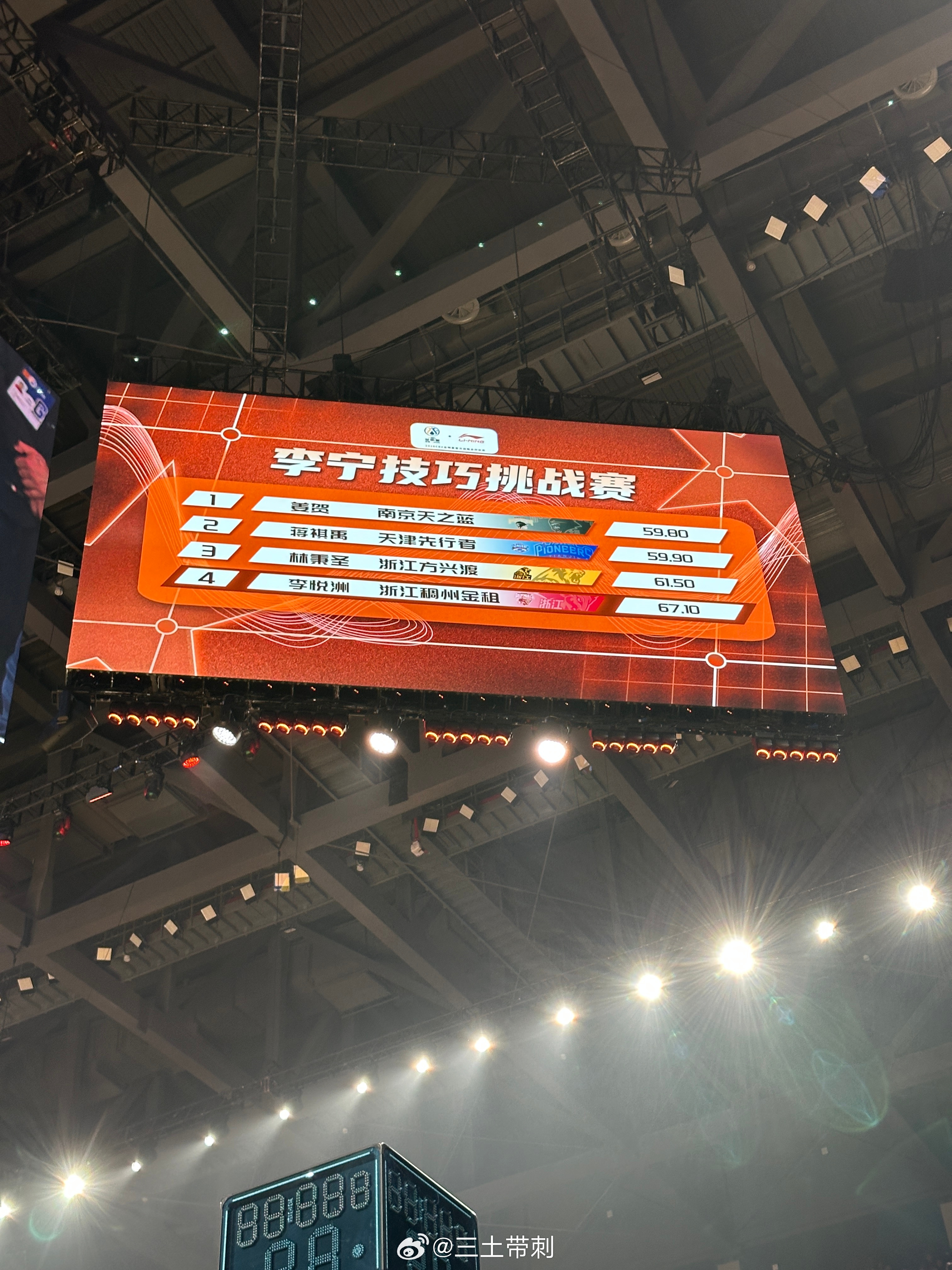 2026cba全明星周末 这个项目，很难猜冠军了 诸暨·西施篮球中心