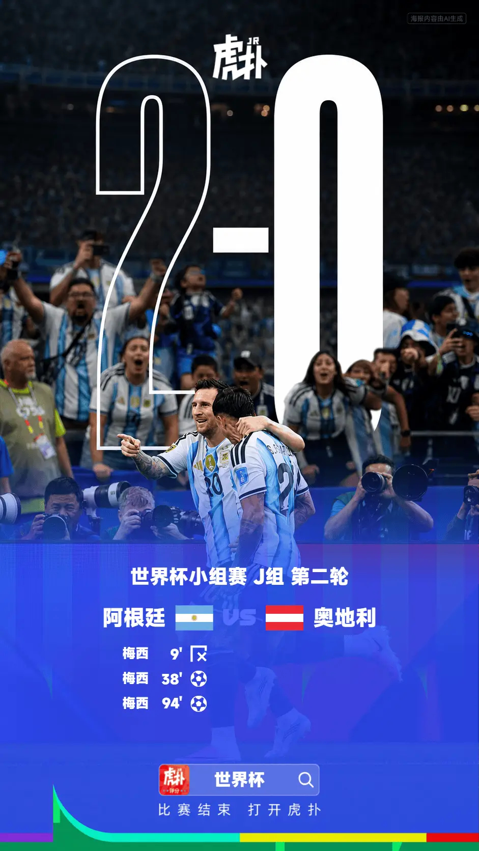 世界杯：阿根廷2-0奥地利提前出线，梅西失点&双响创纪录阿根廷在世界杯小组赛迎战