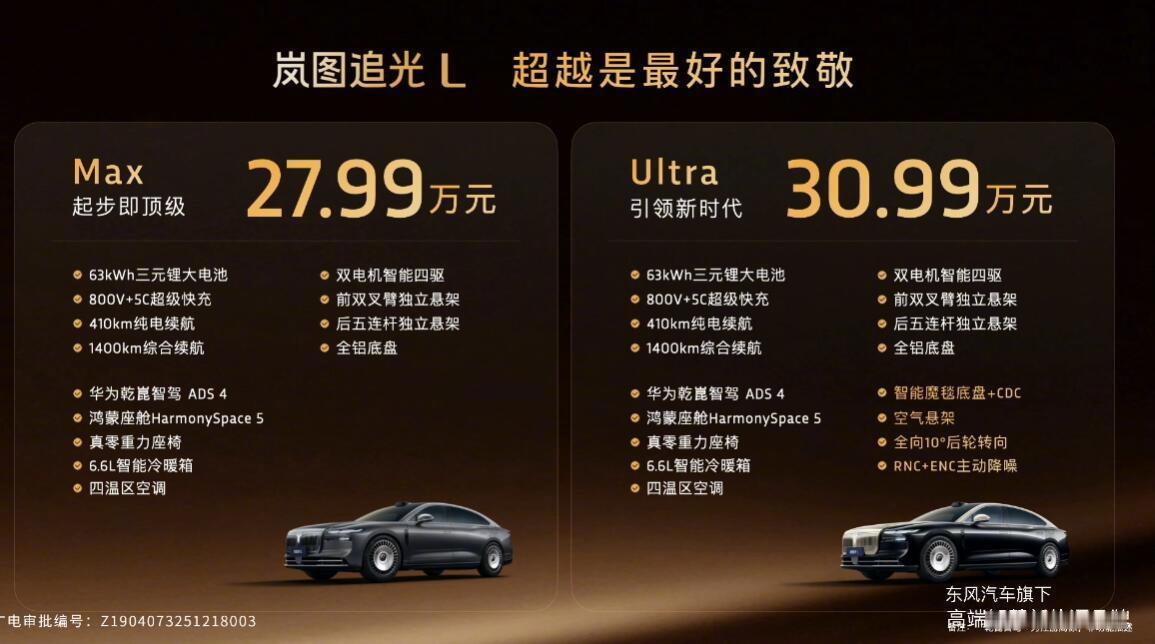 27.99-30.99万的岚图追光L打遍56E都够了基础参数：5125*1985