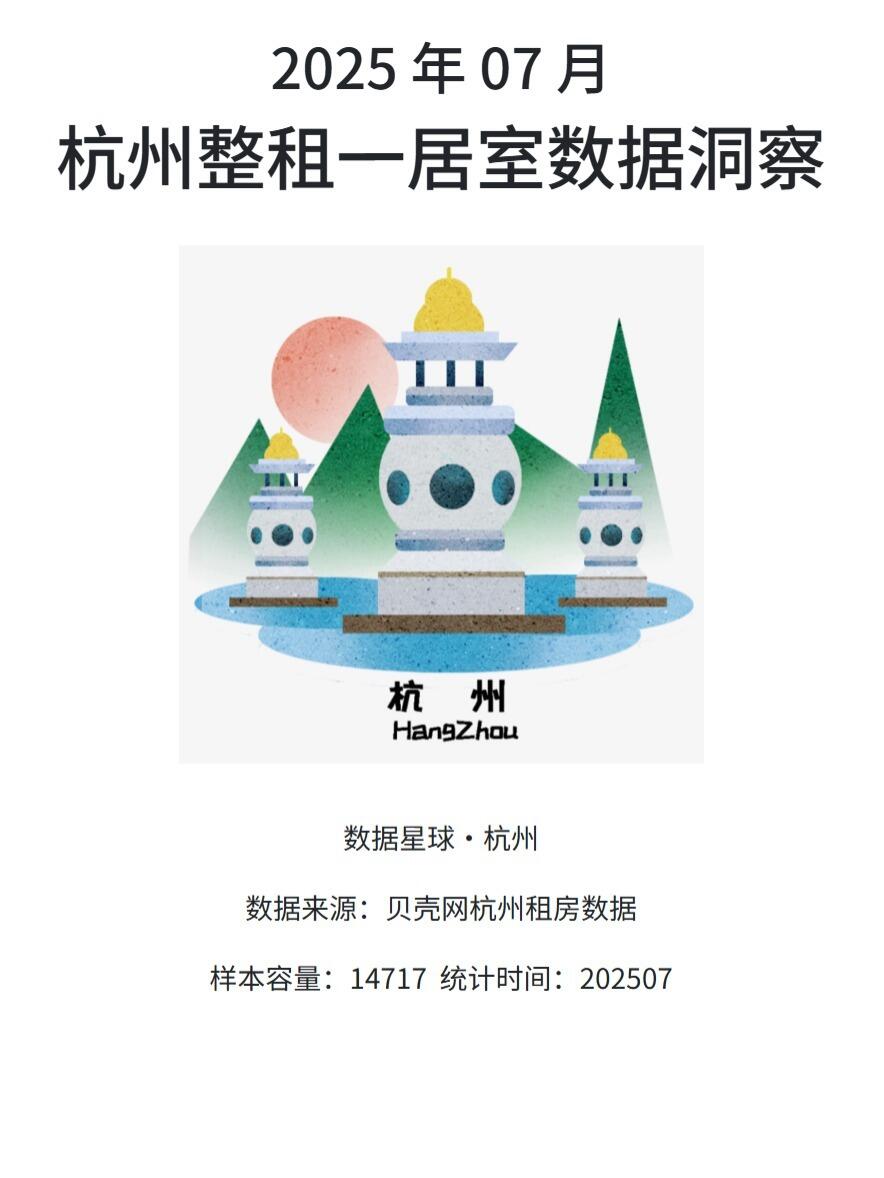 2025 年 7 月 | 杭州整租一居室数据洞察
