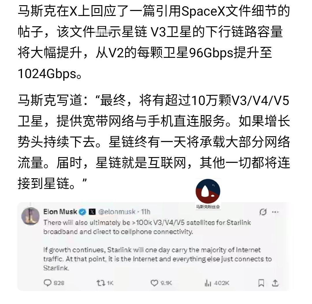 马斯克发帖说，
未来互联网的一切，
都将连接到星链。
