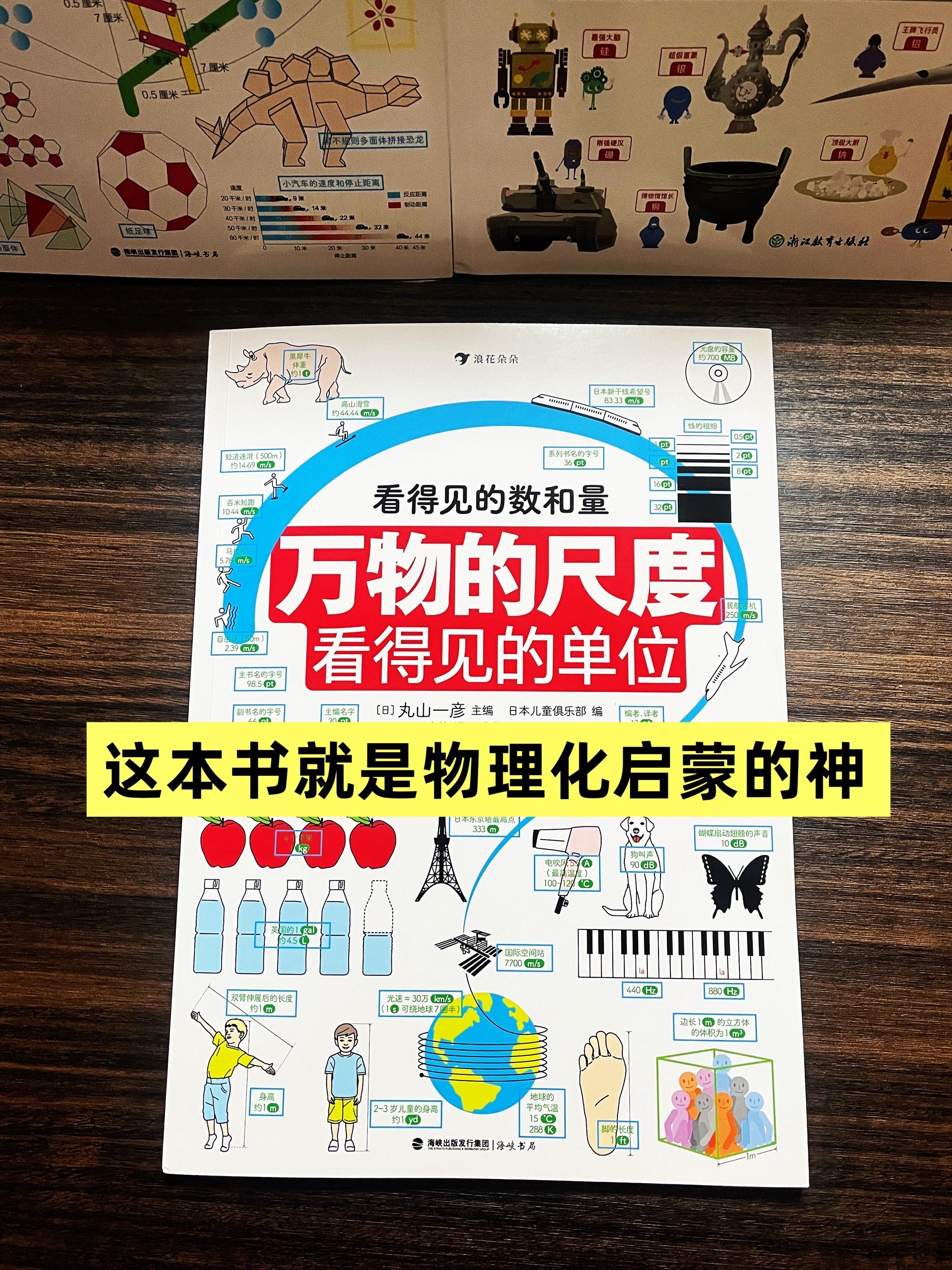 实用到炸裂‼️把“单位”讲透的工具书📚。现在的孩子太幸福了，有这么实...