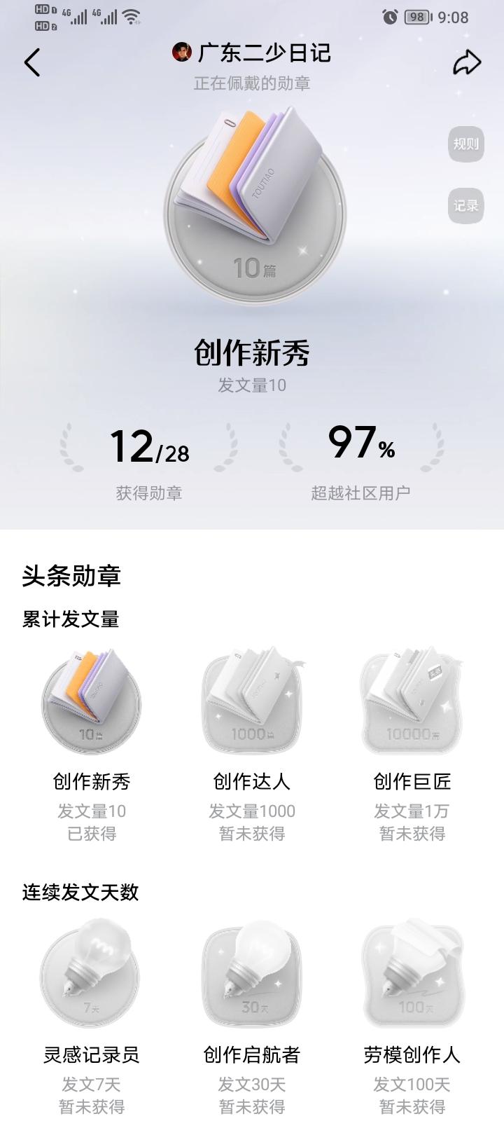 仅仅用半年的时间，
我就获得了平台的创作新秀的称号
毫无疑问，这是平台对于我的肯