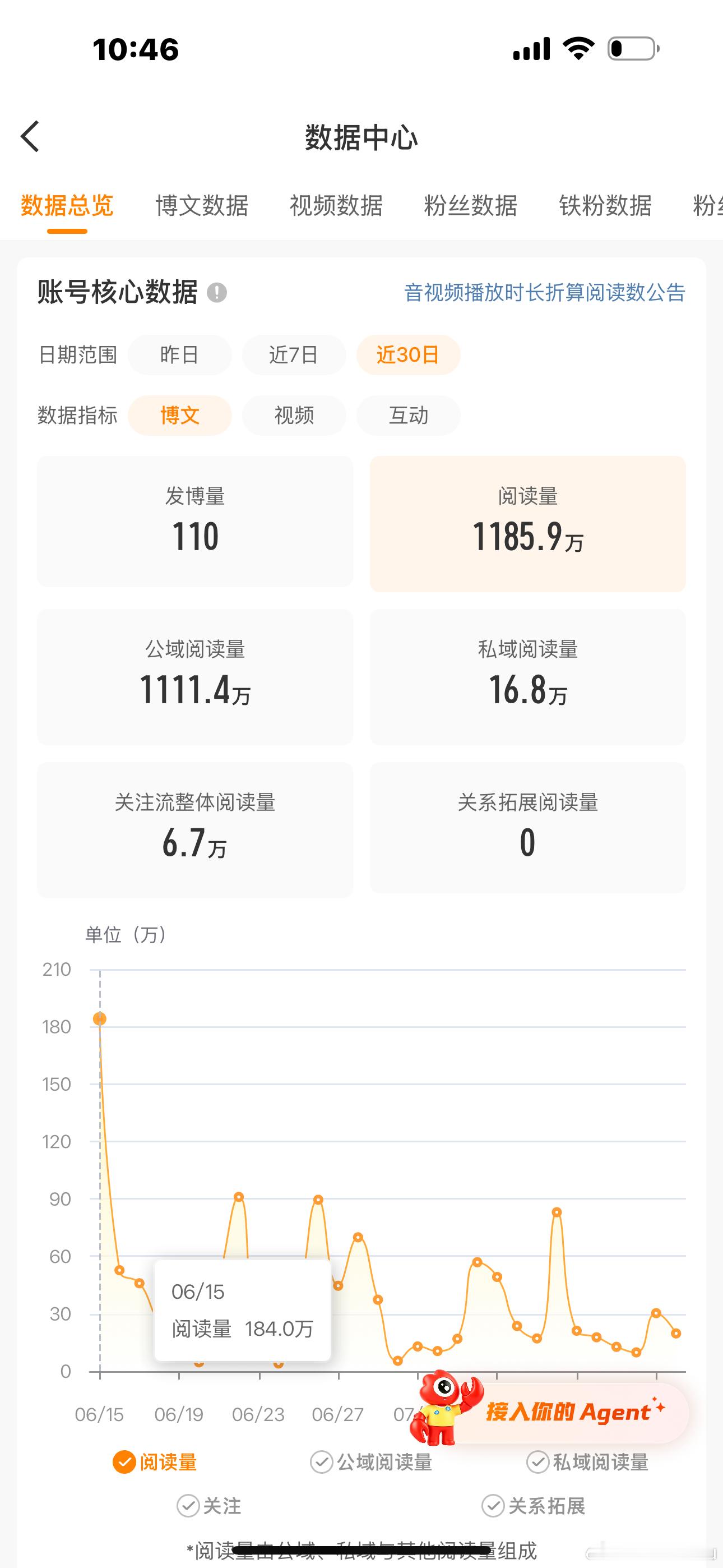 明天差点掉…不摆烂了….. 