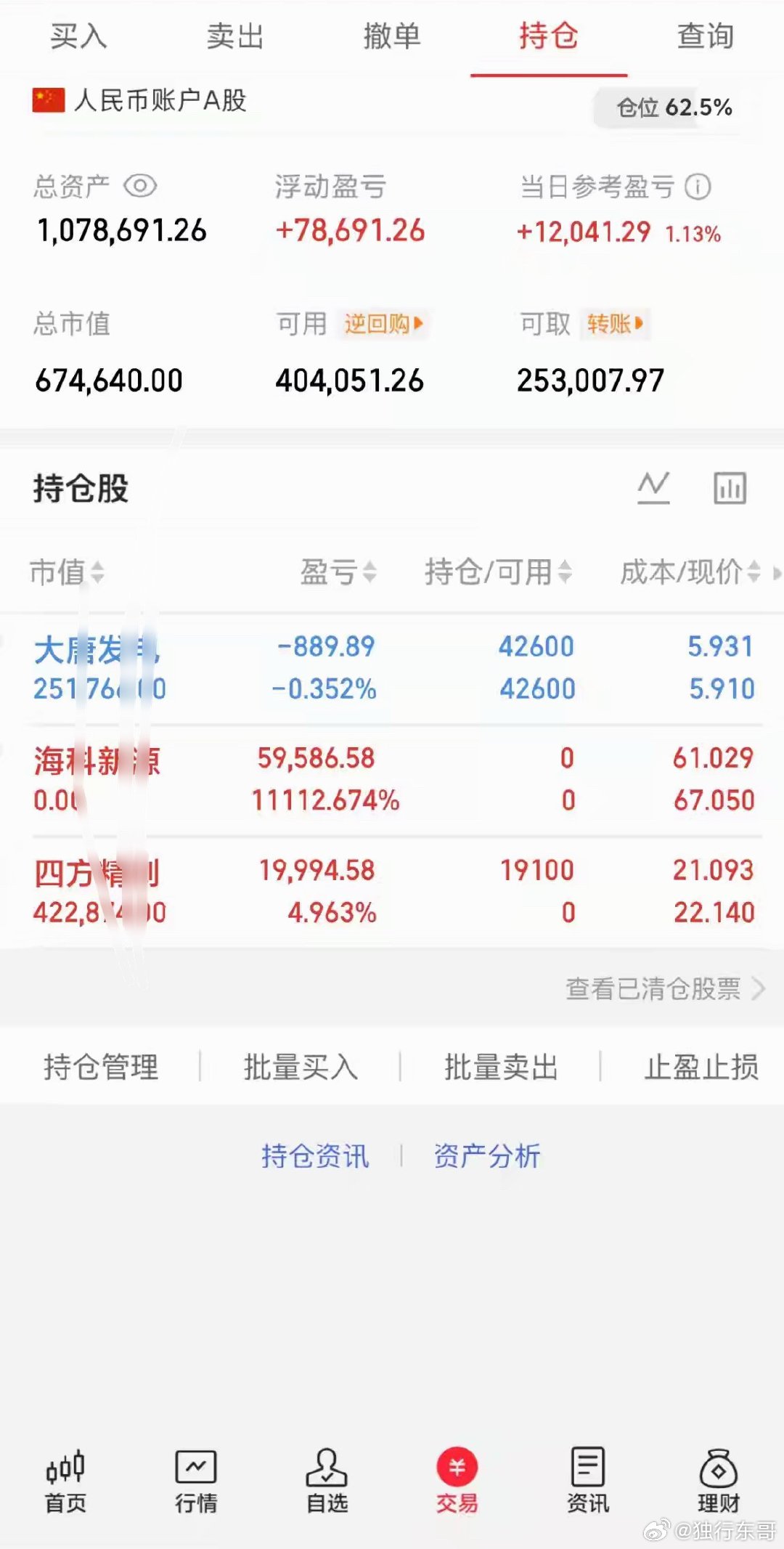 持：四方精创   大唐发电创业板暴跌近6%，科技股遭"血洗"，下午能起死回生吗？