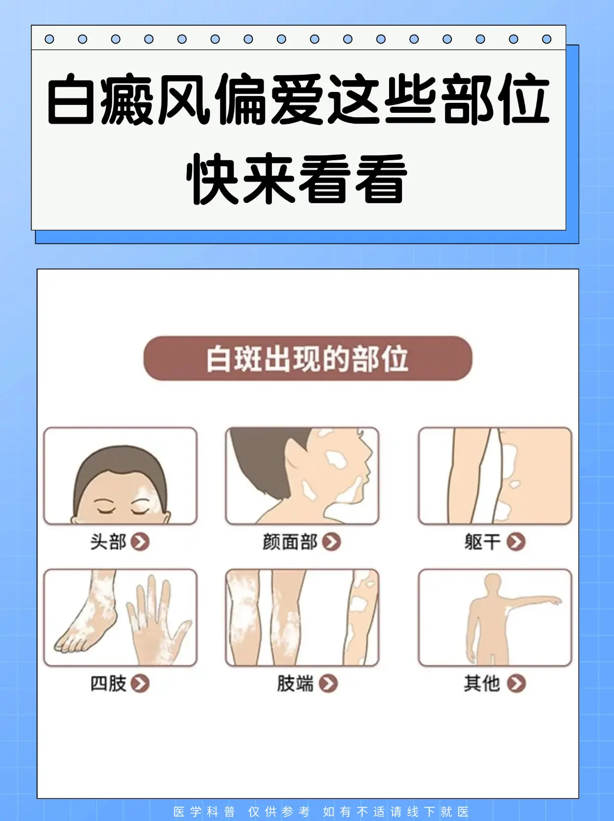 医学科普 白癜风 白癜风科普 白癜风好了 抖出健康知识宝藏