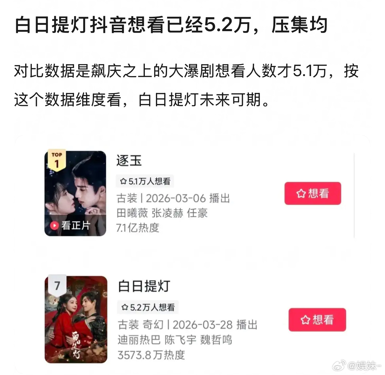 先压一个2000 首日看完再说   预告估计不太妙 