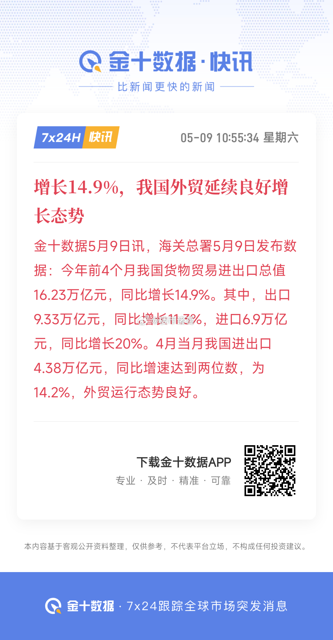 今年前4个月，我国外贸同比增长14.9%……