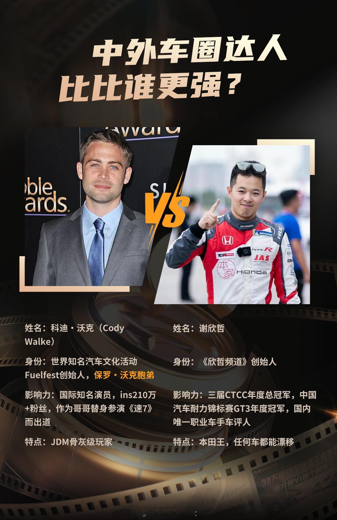 #国内外车评 神仙打架# 听说北美车圈的Sean lee和Cody要来中国比赛了